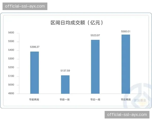 “数据统计显示：五月法甲场均反击进球占比攀升至历史峰值百分之十八”